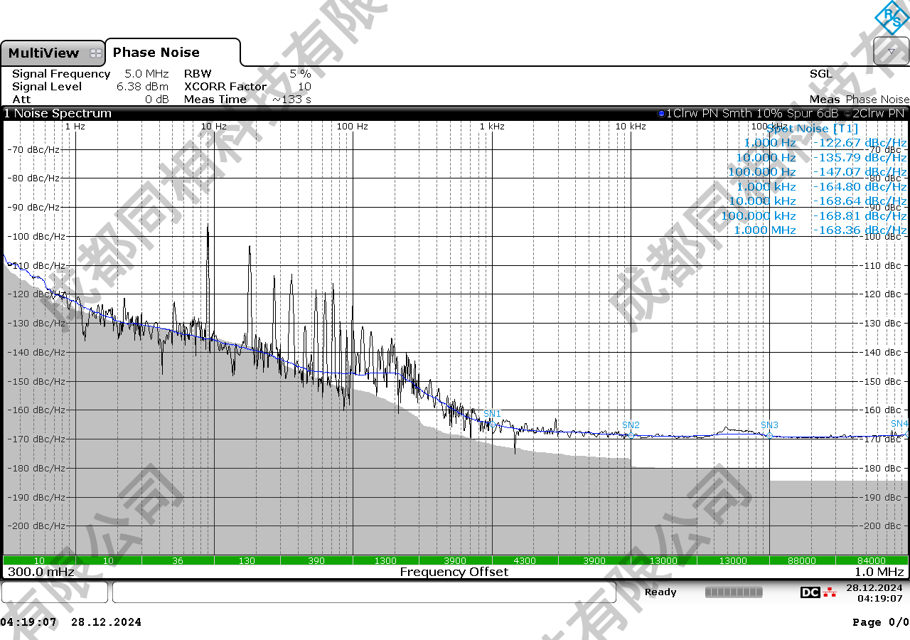 H-10-5)5MHz相位噪聲測試圖.png
