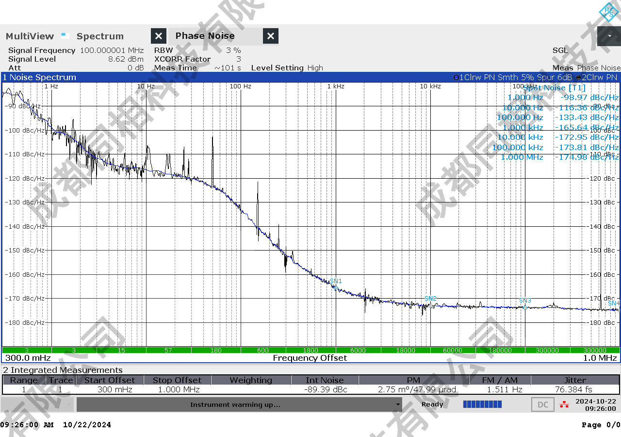 H-10-1000M)100MHz相位噪聲測試圖.png