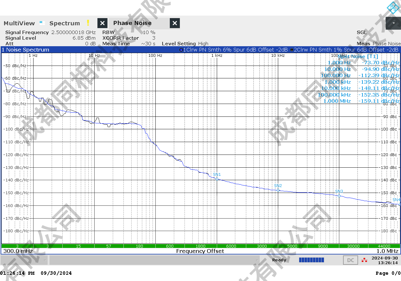 H-10-2500)2500MHz相位噪聲測試圖.png