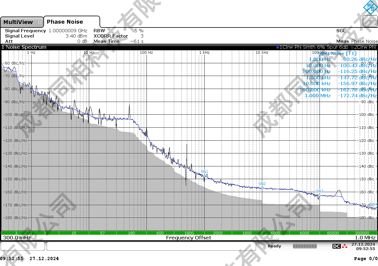 P-10-1000)1000MHz相位噪聲測試圖.png